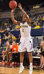 Women's Basketball