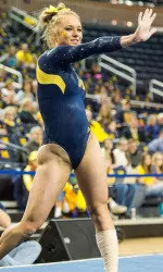 Women's Gymnastics