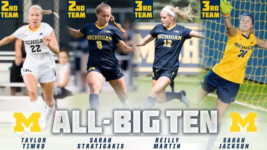 2017 Women's Soccer All-Big Ten