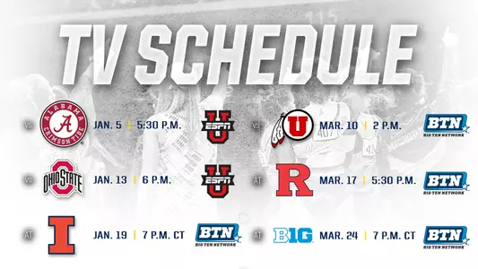 Women's Gymnastics 2018 TV Schedule