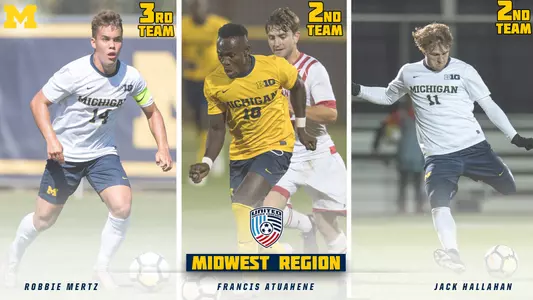 Men's Soccer 2017 All-Region