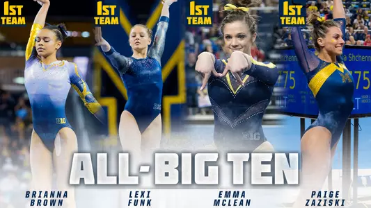 2018 All-Big Ten First Team