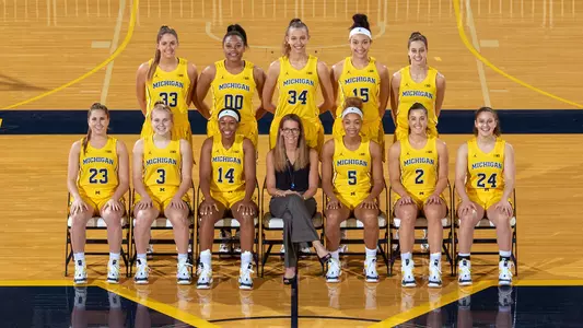 Women's Basketball 2019-20 Team Photo