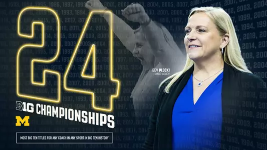 Bev Plocki 24 Big Ten Championships Graphic