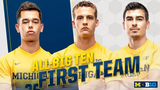 Men's Soccer All-Big Ten First Team 2020-21