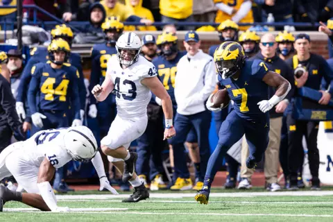 Visual Recap: Penn State