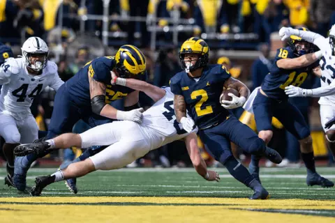 Visual Recap: Penn State
