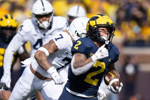 Visual Recap: Penn State