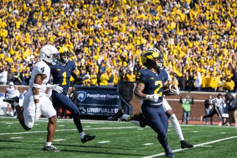 Visual Recap: Penn State