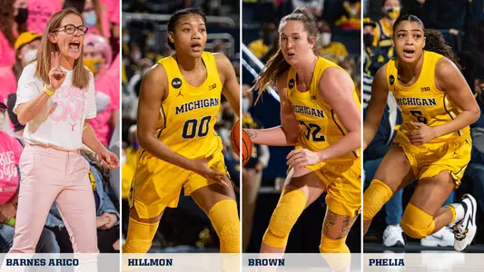 2021-22 BKW All-Big Ten Awards