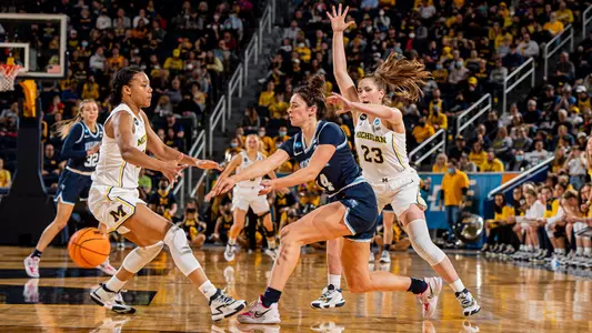 Women's Basketball Defense