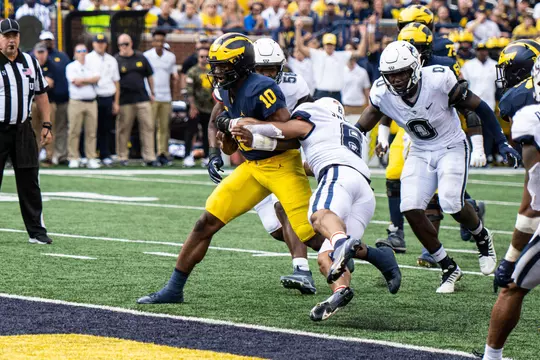 Visual Recap: vs. UConn