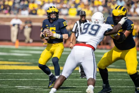 Visual Recap: vs. UConn