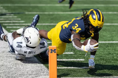 Visual Recap: vs. UConn