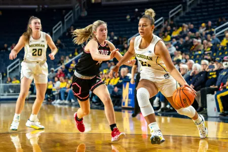 Women's Basketball vs. SIUE