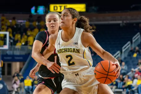Women's Basketball vs. SIUE