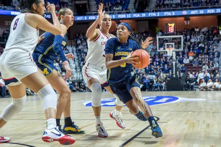 Women's Basketball vs. UConn