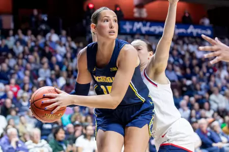 Women's Basketball vs. UConn