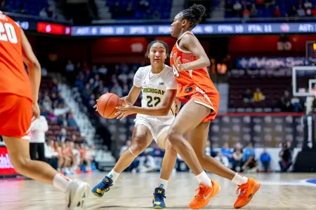 Women's Basketball vs. Syracuse