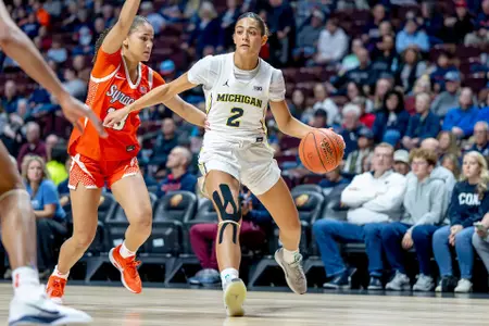 Women's Basketball vs. Syracuse