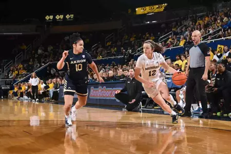 Women's Basketball vs. Akron