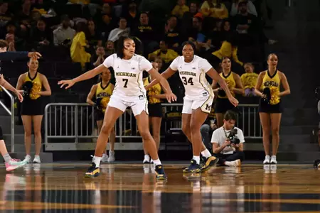 Women's Basketball vs. Akron