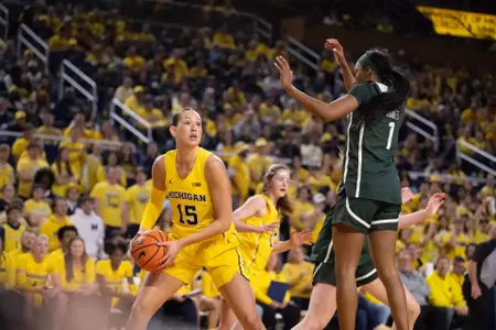 Women's Basketball vs. Michigan State