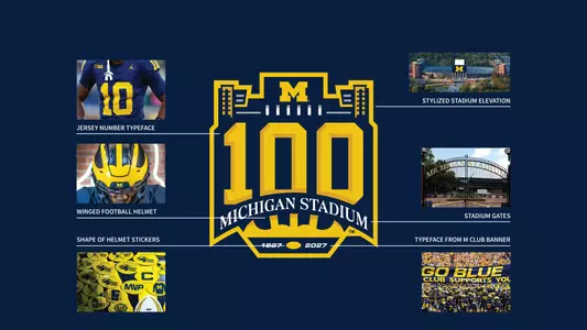 100th Anniversary of Michigan Stadium in 2027