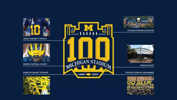 100th Anniversary of Michigan Stadium in 2027