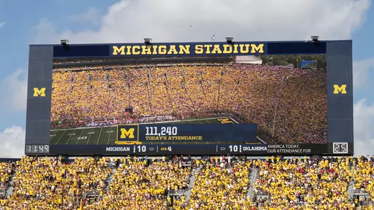 Football vs. Oklahoma Scoreboard