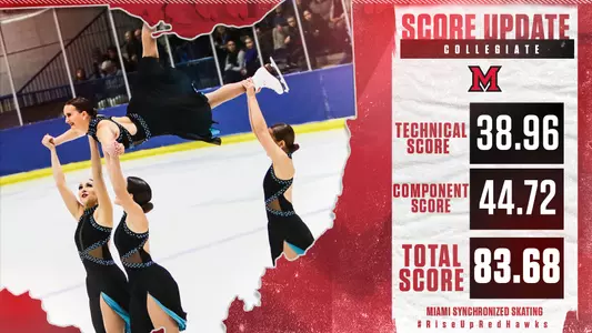Collegiate Synchro Illinois Score