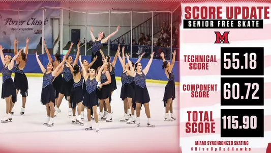 French Cup Free Skate Score
