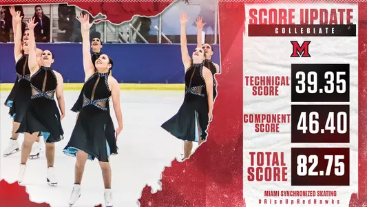 Tri-State Collegiate Score