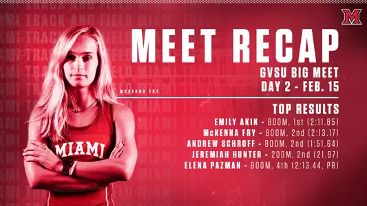 GVSU Recap 2