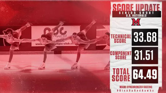 Senior Short Score-Nationals