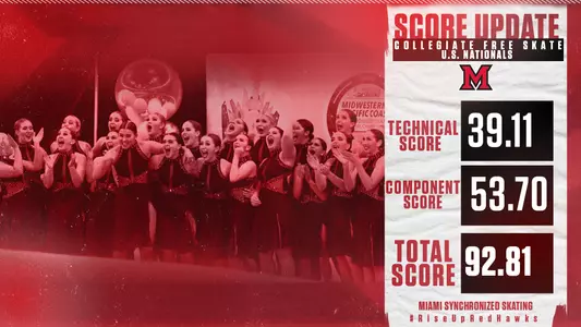 Collegiate Score-Nationals