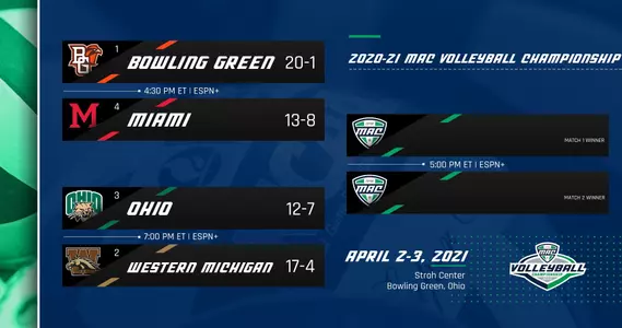 VB MAC Tourney Bracket_Spring 2021