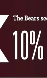 10% off BearWear This Tuesday