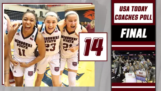 WBB coaches poll - final 2020-21