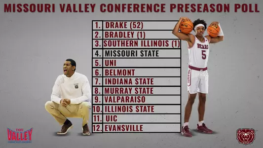 MBB Preseason Poll