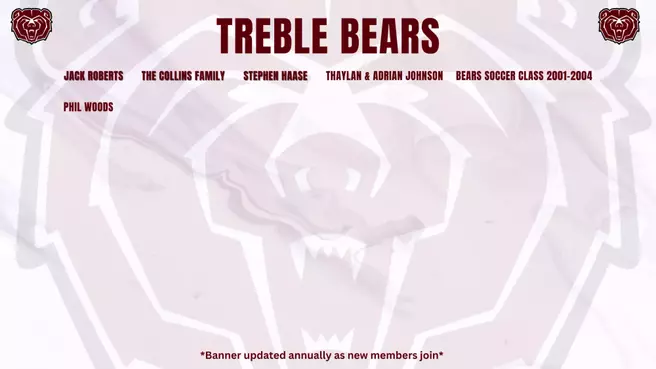 Treble Bears