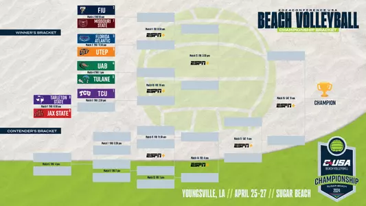 2024 CUSA Beach VB Bracket