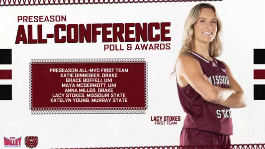 Preseason All-MVC WBB