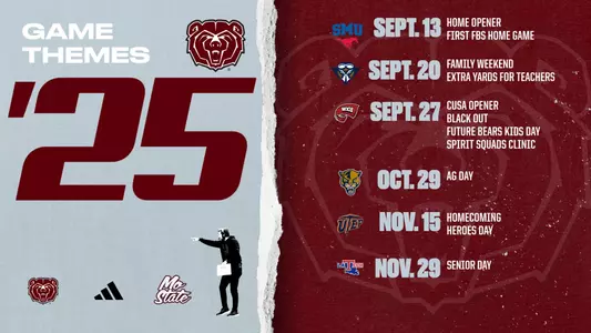 Game Themes