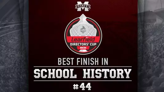 Learfield Directors' Cup