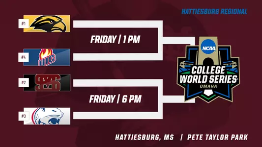Hattiesburg Regional Bracket