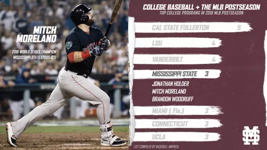 STATE to the Show Update - Season Recap