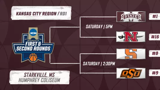 WBK NCAA Bracket