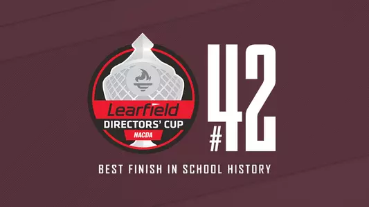 Directors Cup 2018