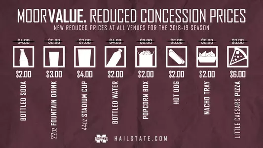 Reduced Prices